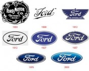 Autói kilencven százalékát frissítené a Ford